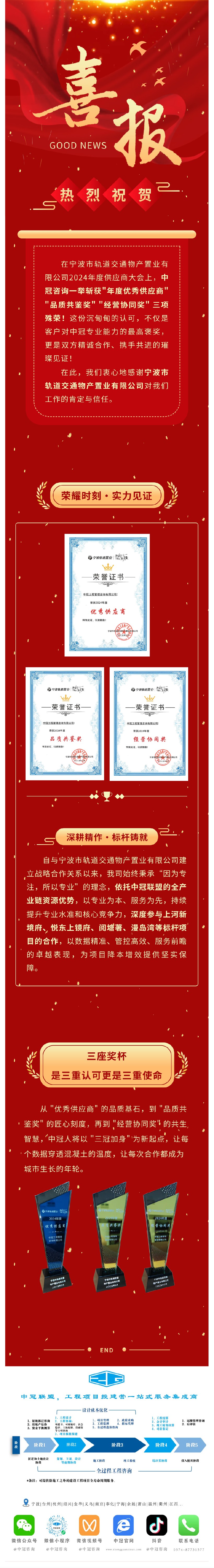 中冠喜報(bào)  以匠心筑造未來 · 中冠咨詢榮膺寧波軌道置業(yè)三大獎項(xiàng)！.jpg